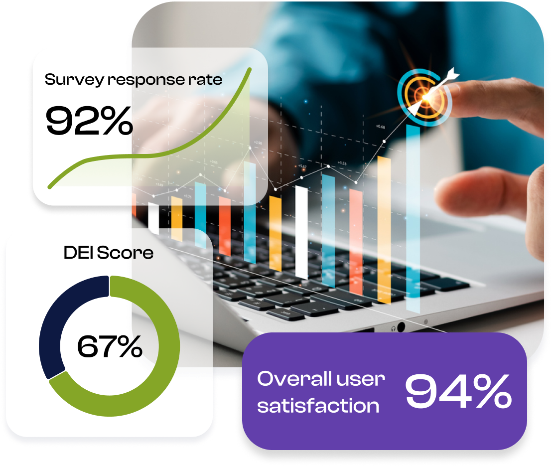 EDI Data Collection and Analysis